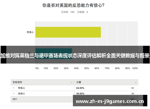 加维对阵英格兰与德甲赛场表现状态深度评估解析全面关键数据与前景